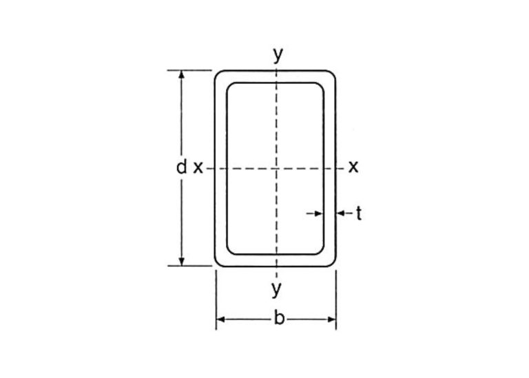 EN 10210 Hot Finished Structural Hollow Sections - abter steel pipe ...